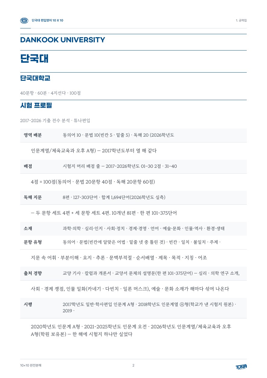 단국대학교 공략집 실제 내지