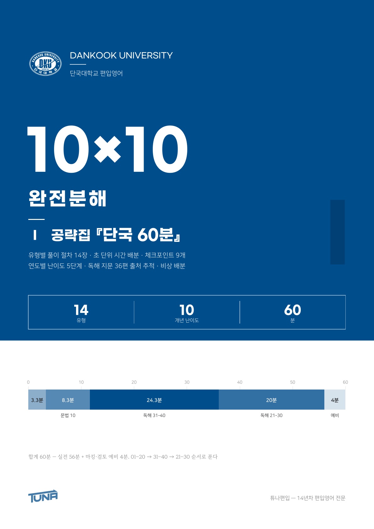 단국대학교 공략집 실제 표지