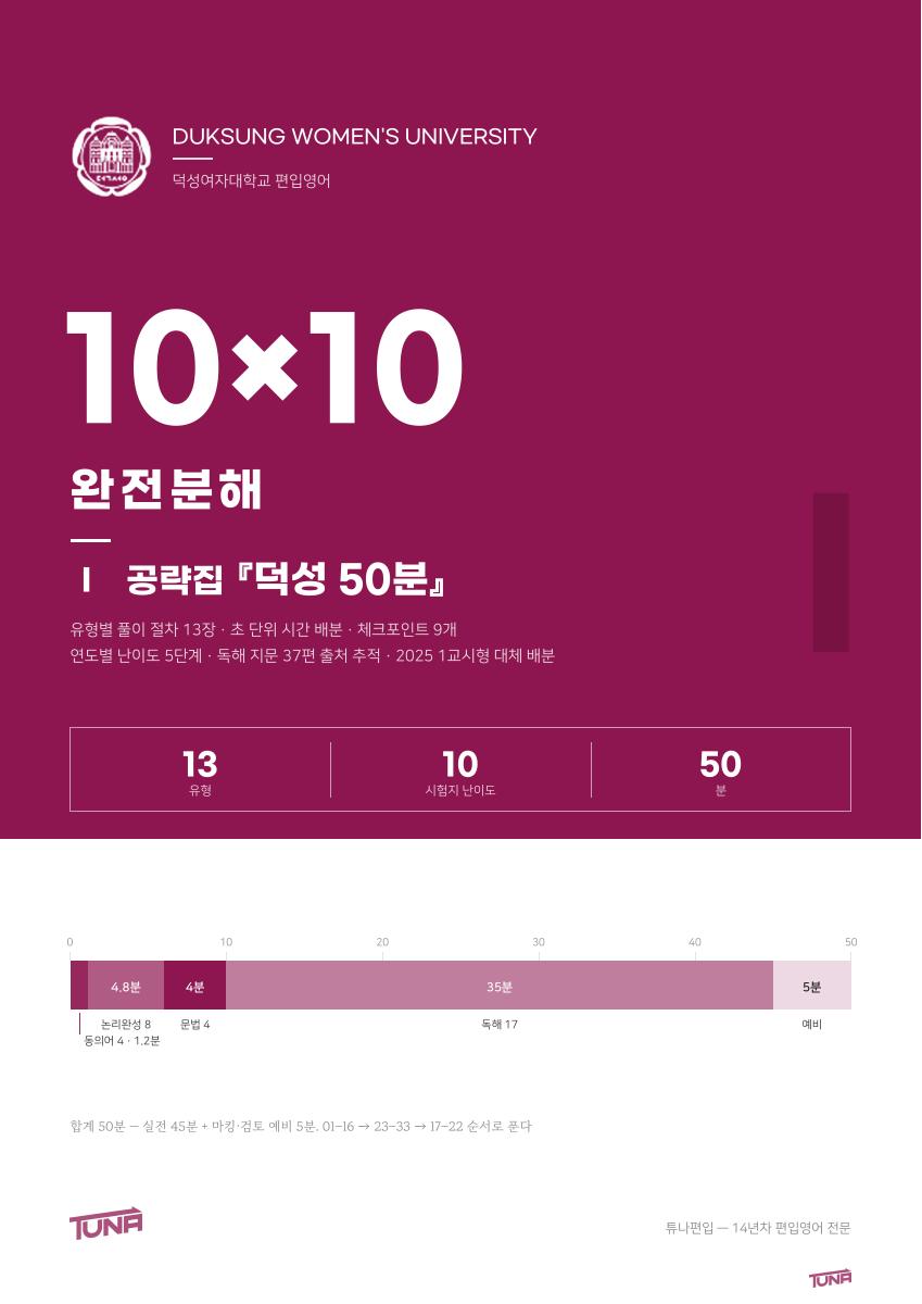 덕성여자대학교 공략집 실제 표지