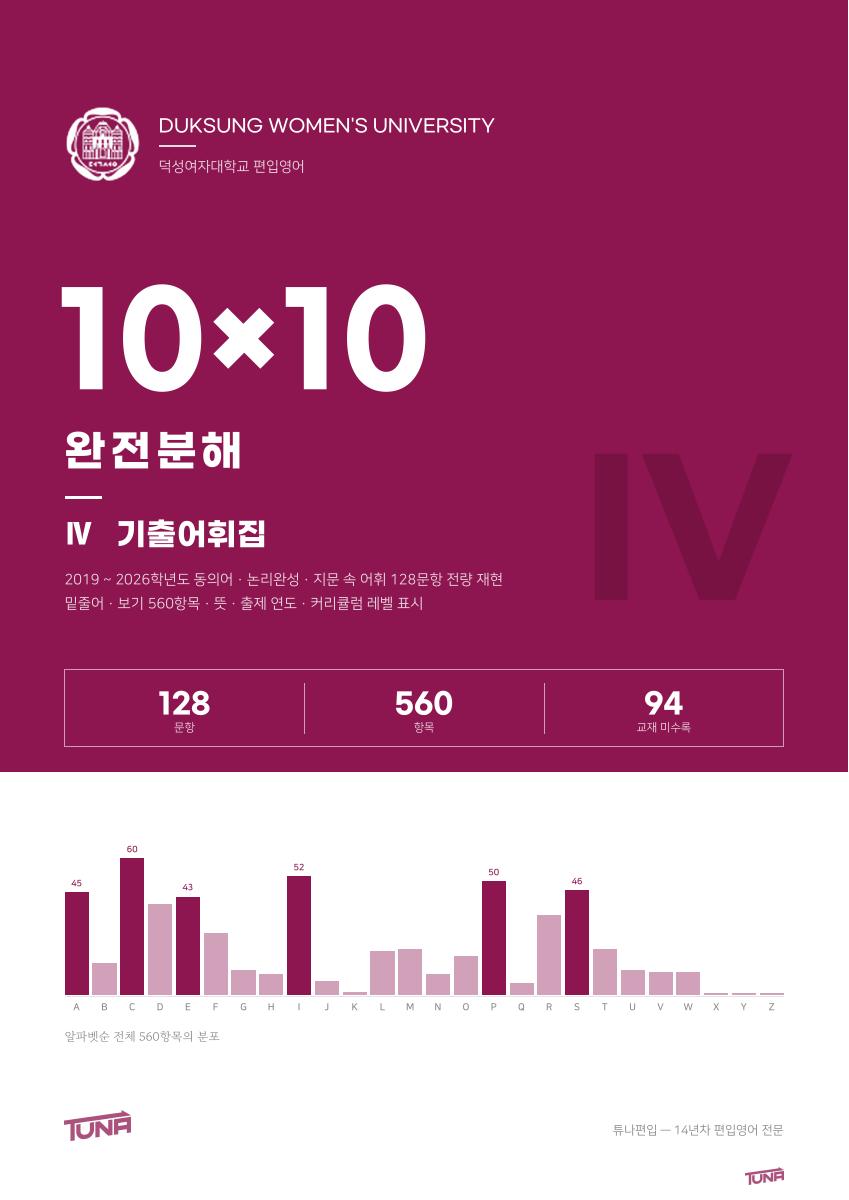 덕성여자대학교 기출어휘집 실제 표지