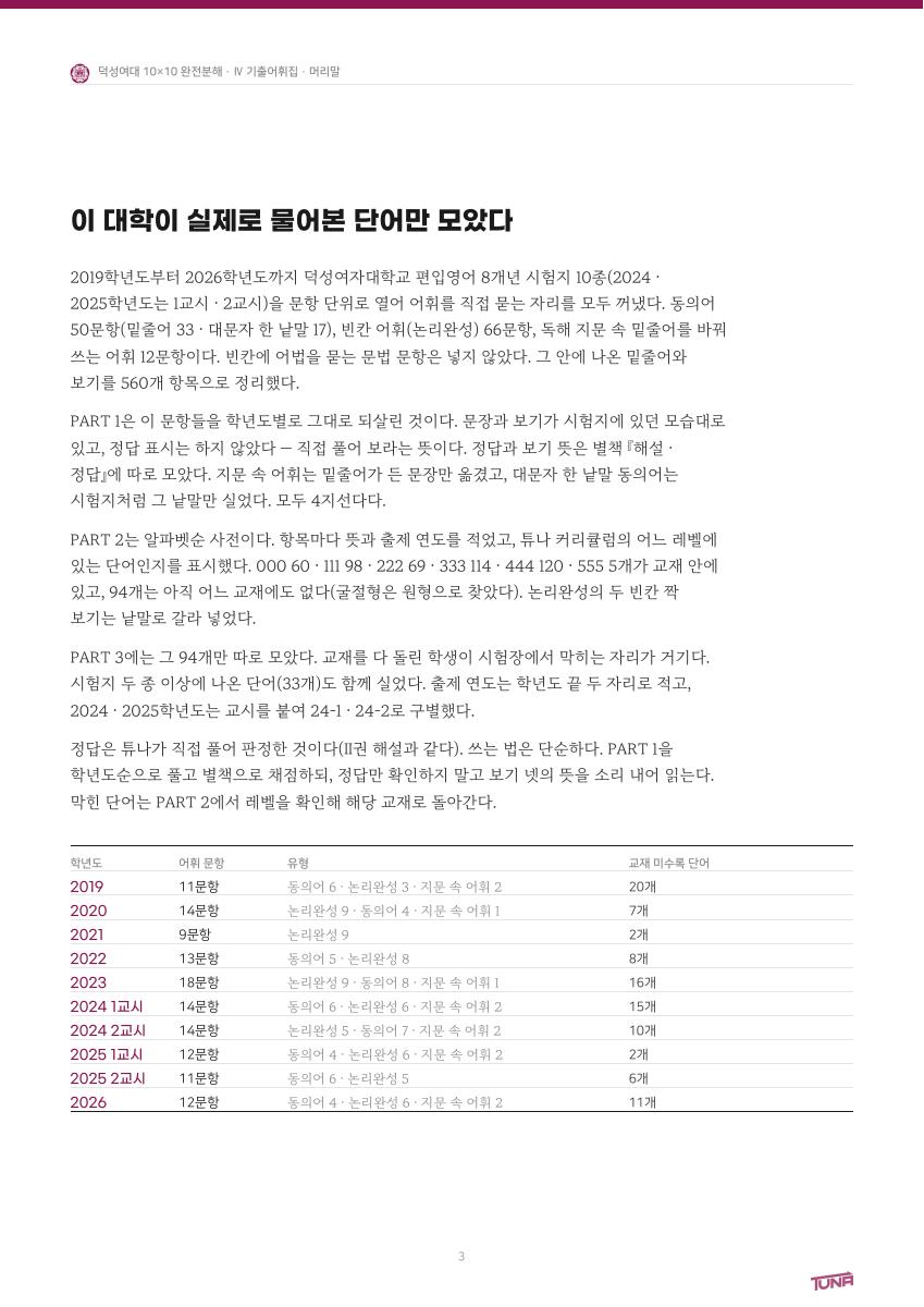 덕성여자대학교 기출어휘집 실제 내지 PDF 3쪽