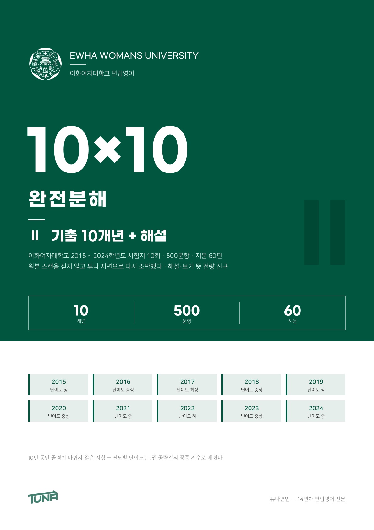 이화여자대학교 기출 + 해설 실제 표지