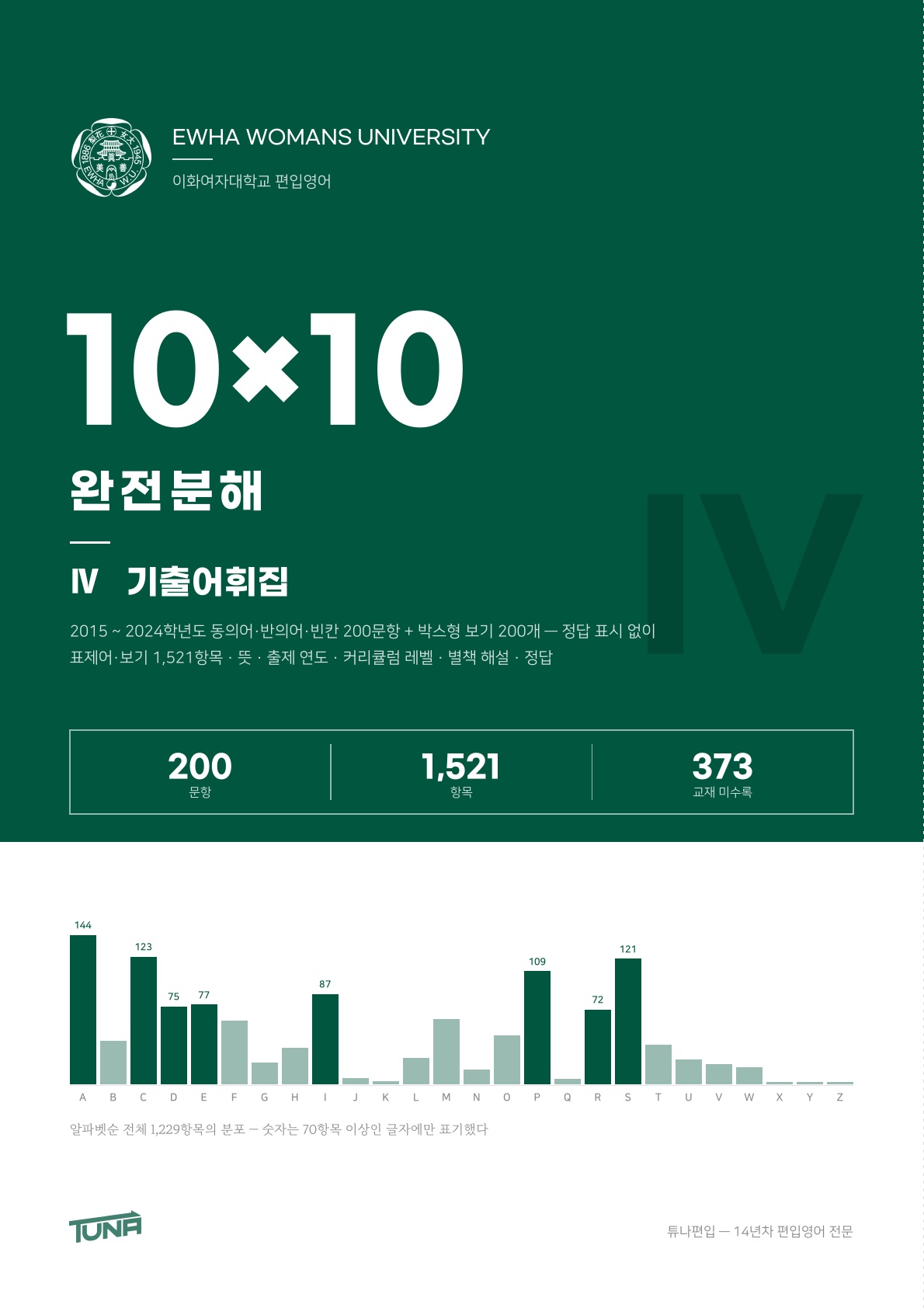 이화여자대학교 기출어휘집 실제 표지