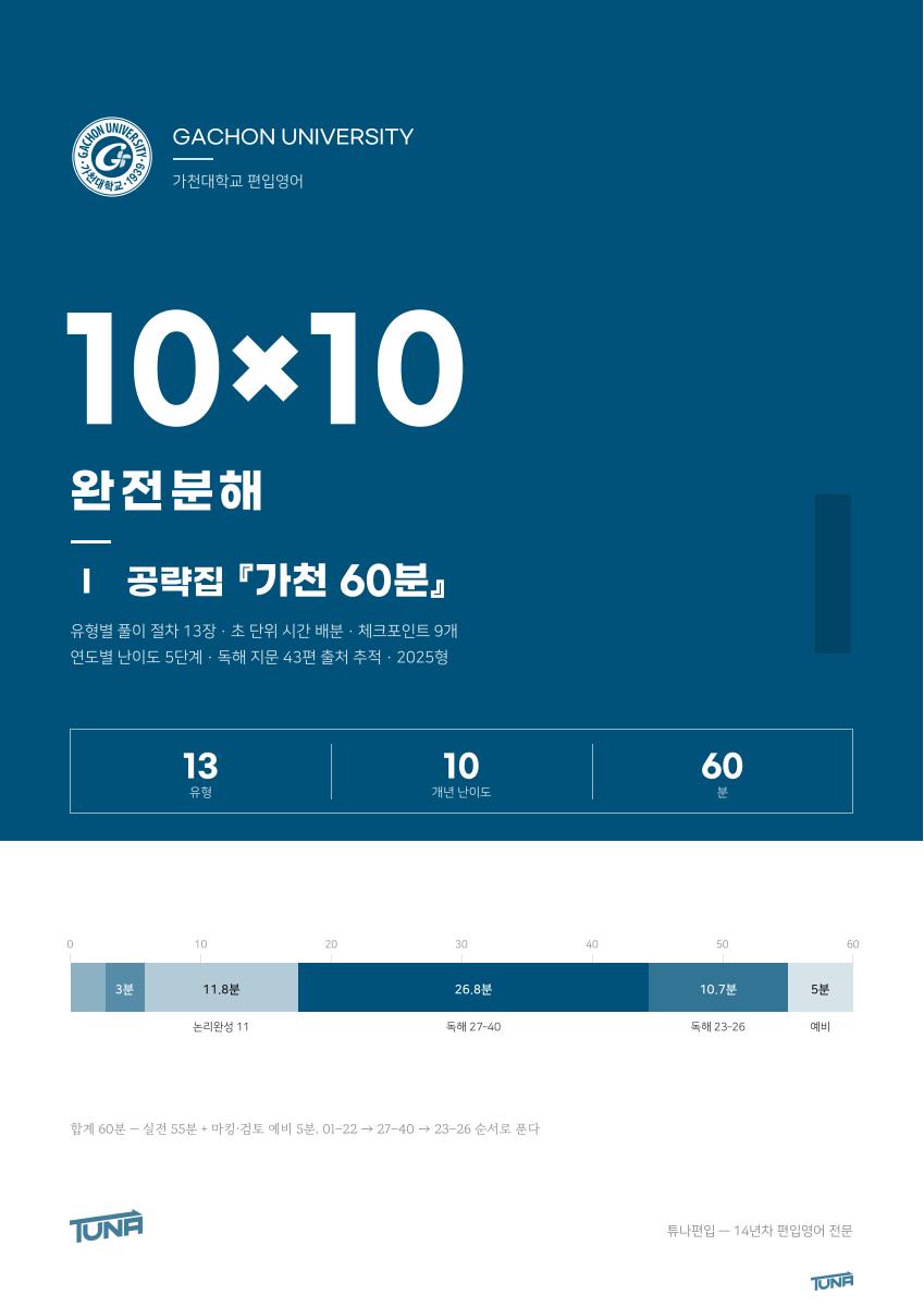 가천대학교 공략집 실제 표지