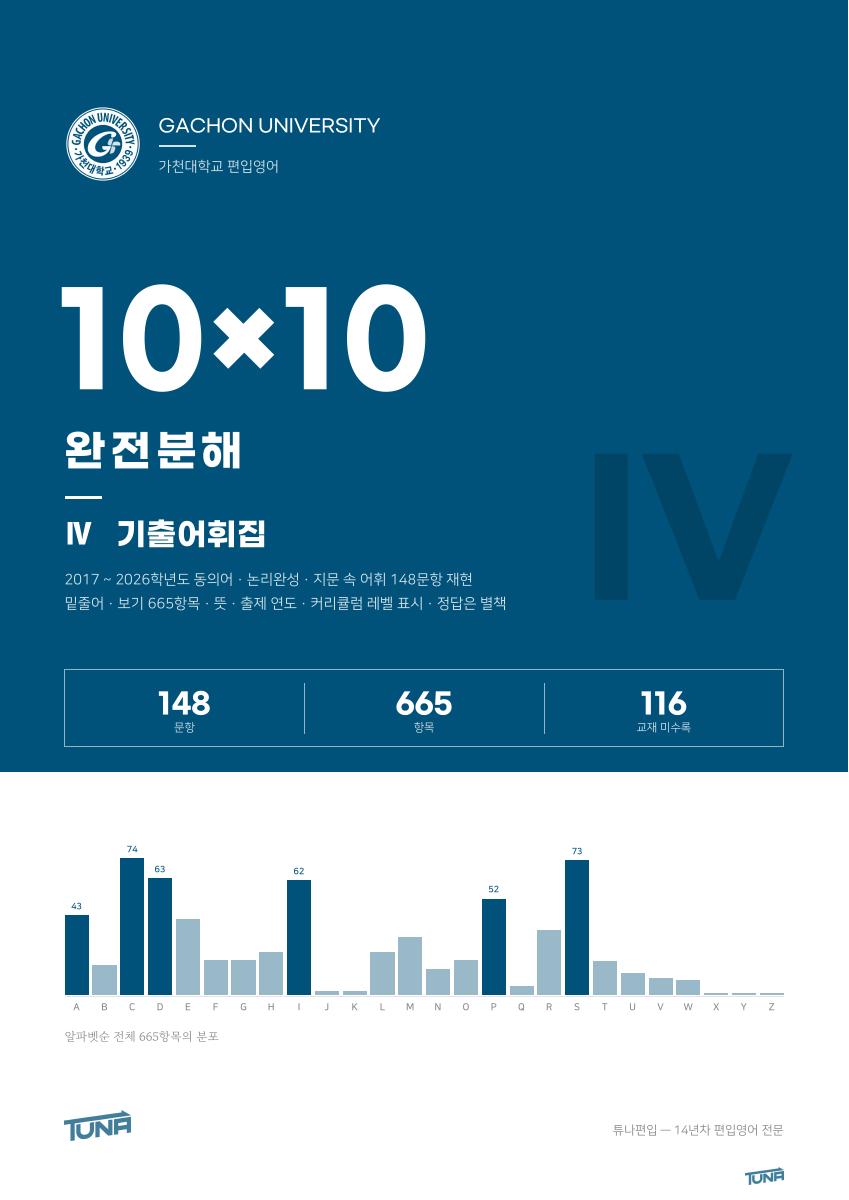 가천대학교 기출어휘집 실제 표지