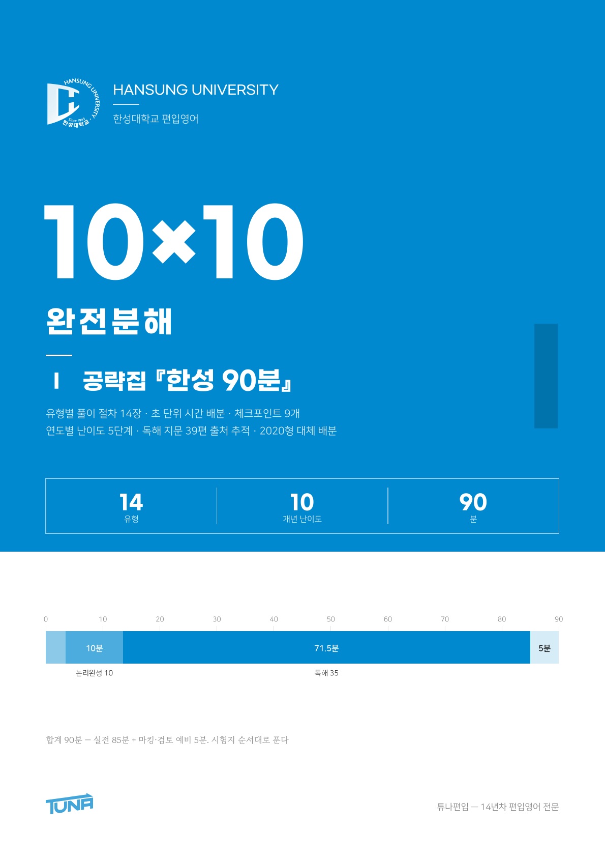 한성대학교 공략집 실제 표지