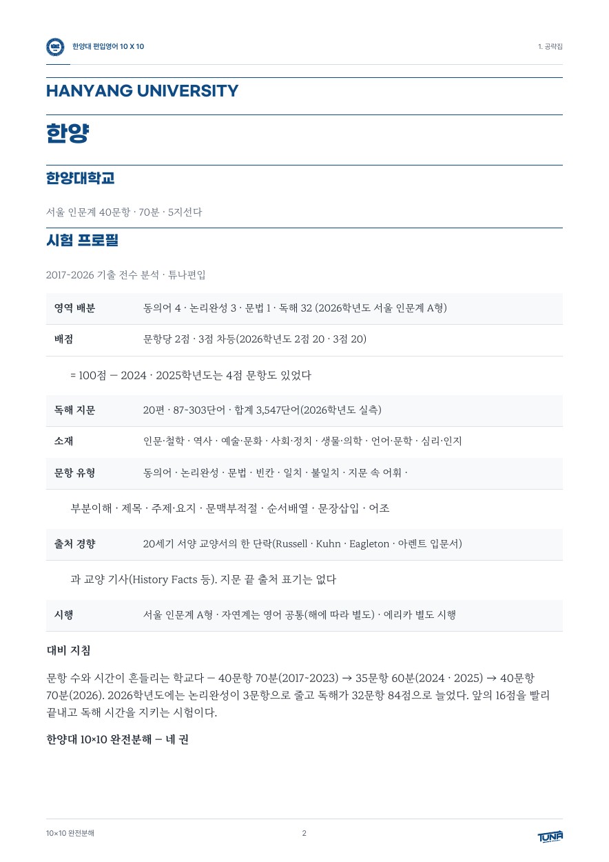 한양대학교 공략집 실제 내지