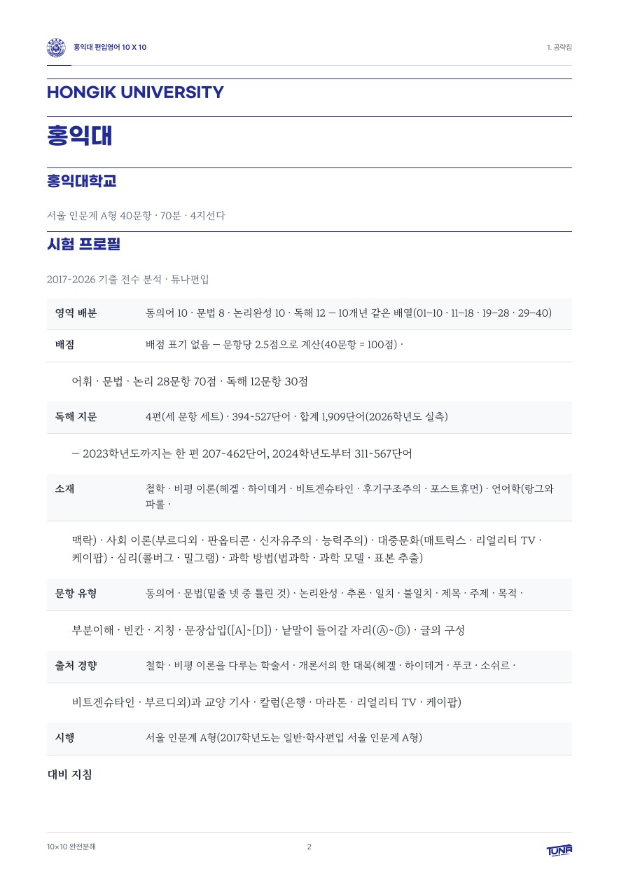홍익대학교 공략집 실제 내지