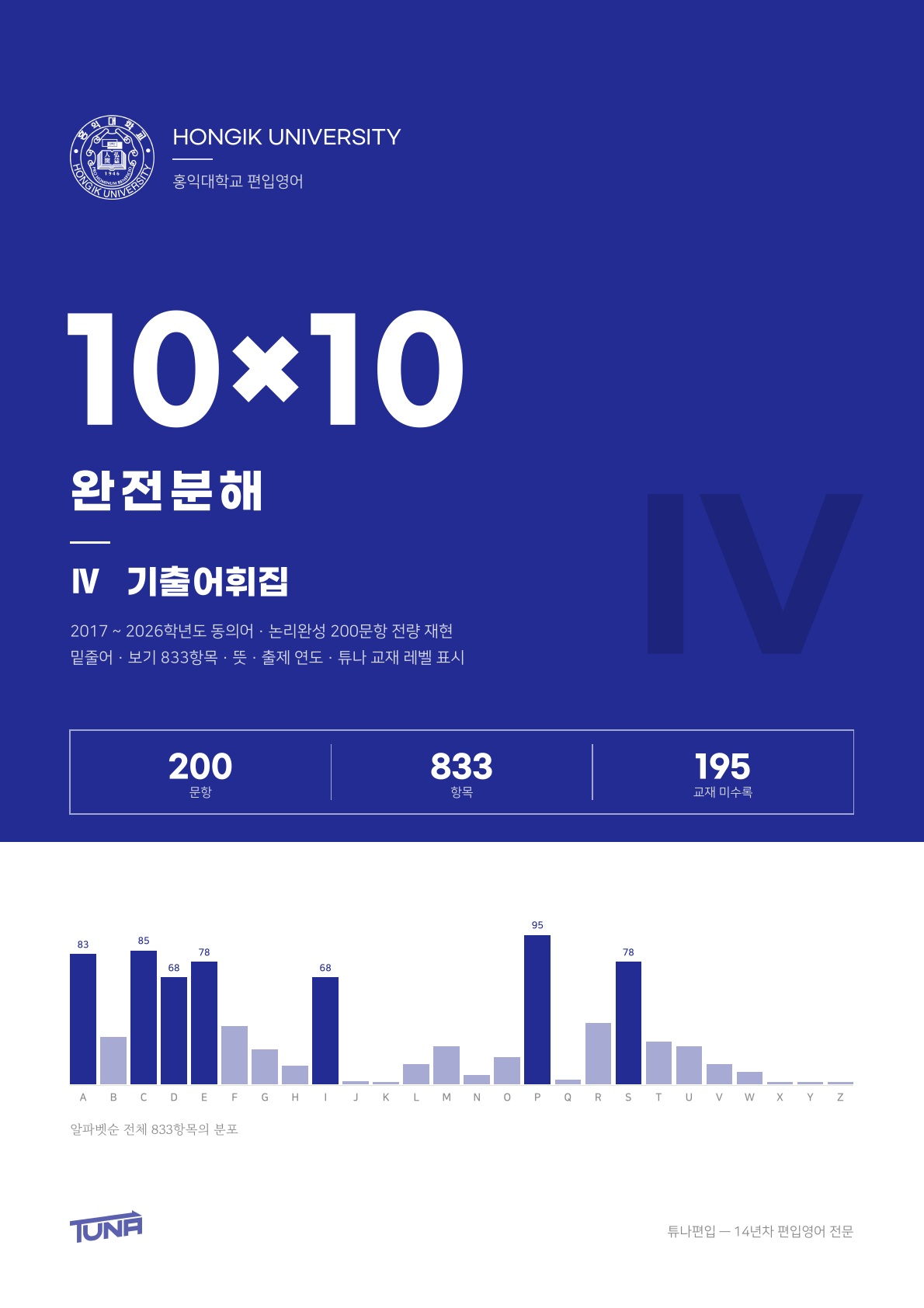 홍익대학교 기출어휘집 실제 표지