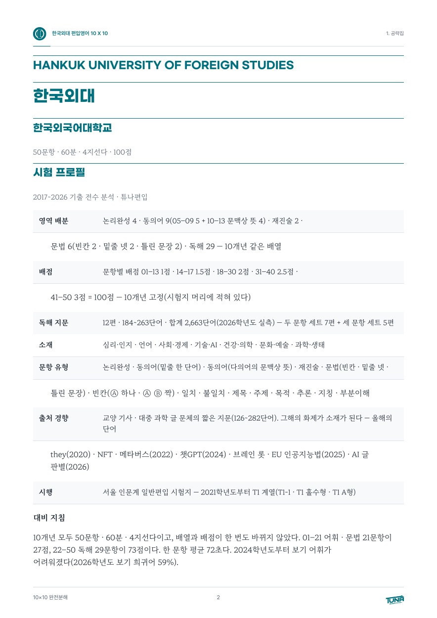 한국외국어대학교 공략집 실제 내지