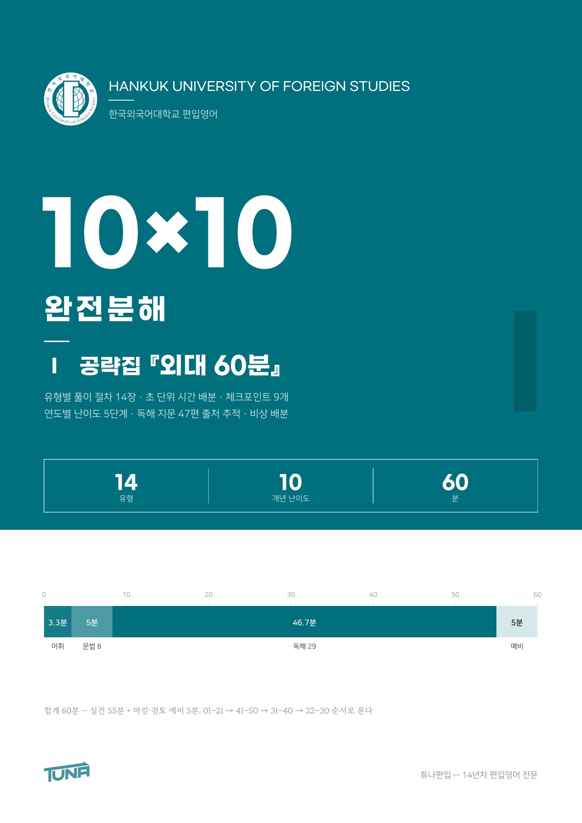 한국외국어대학교 공략집 실제 표지