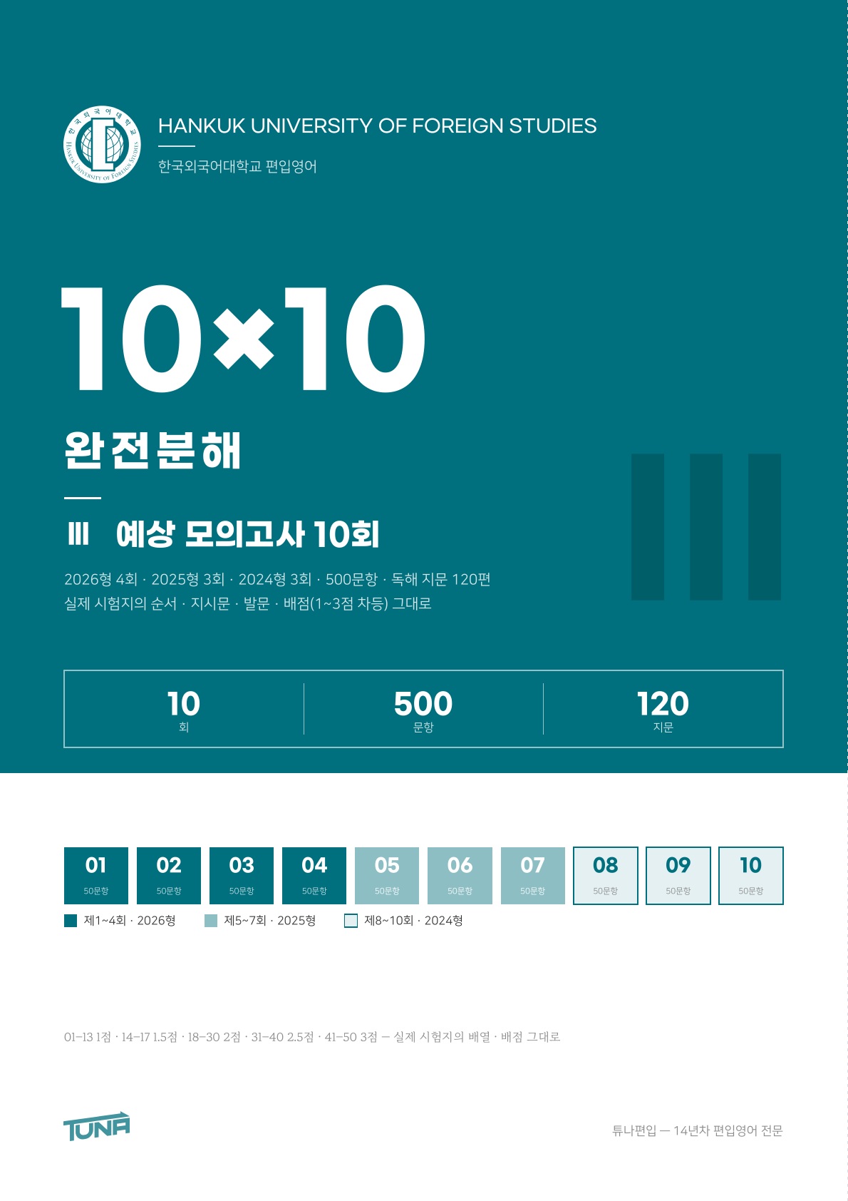 한국외국어대학교 예상 모의고사 실제 표지