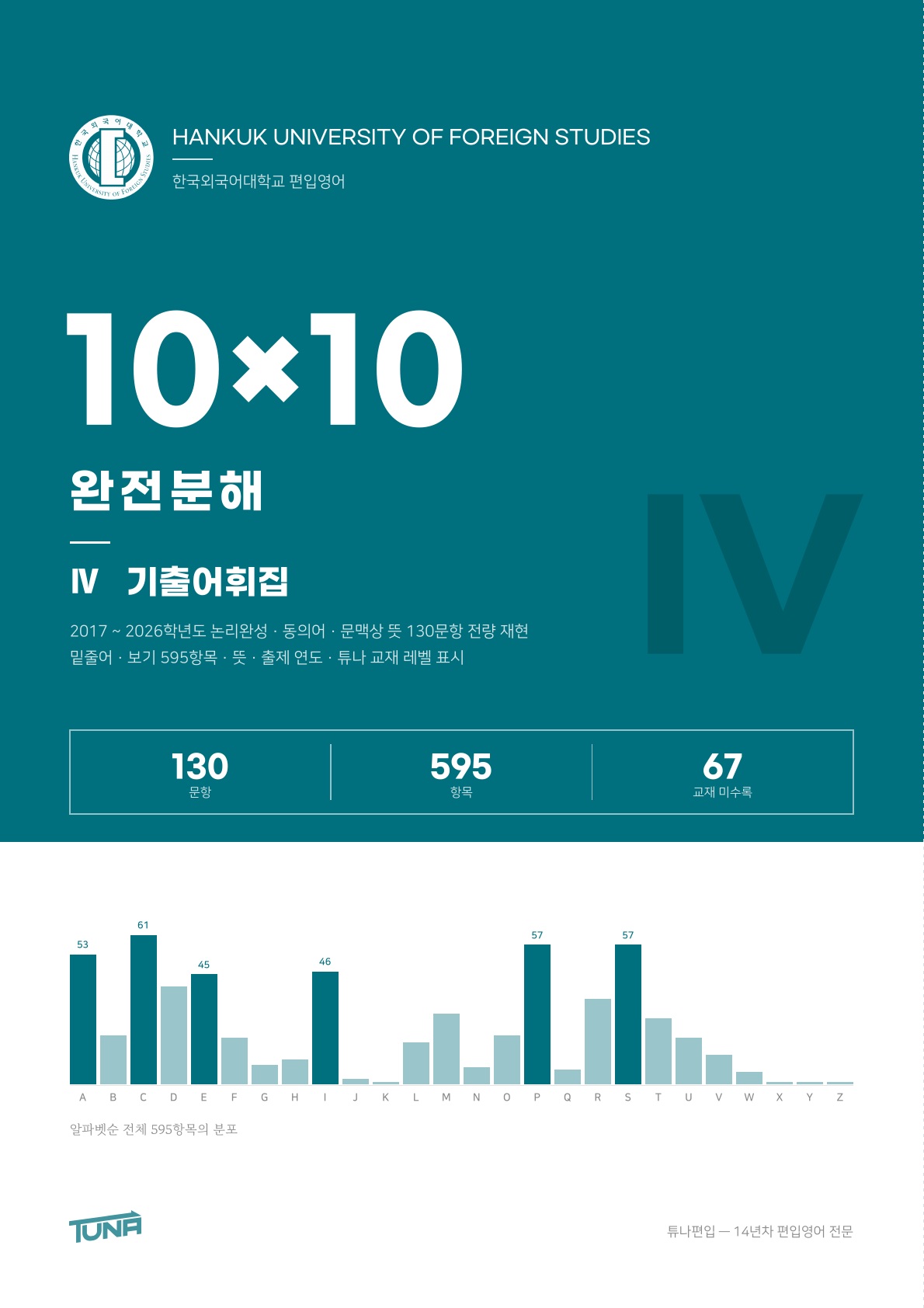 한국외국어대학교 기출어휘집 실제 표지