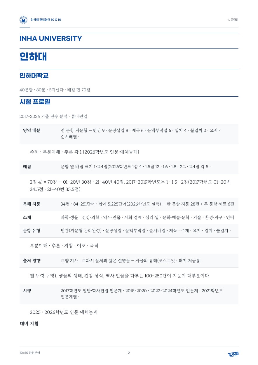 인하대학교 공략집 실제 내지