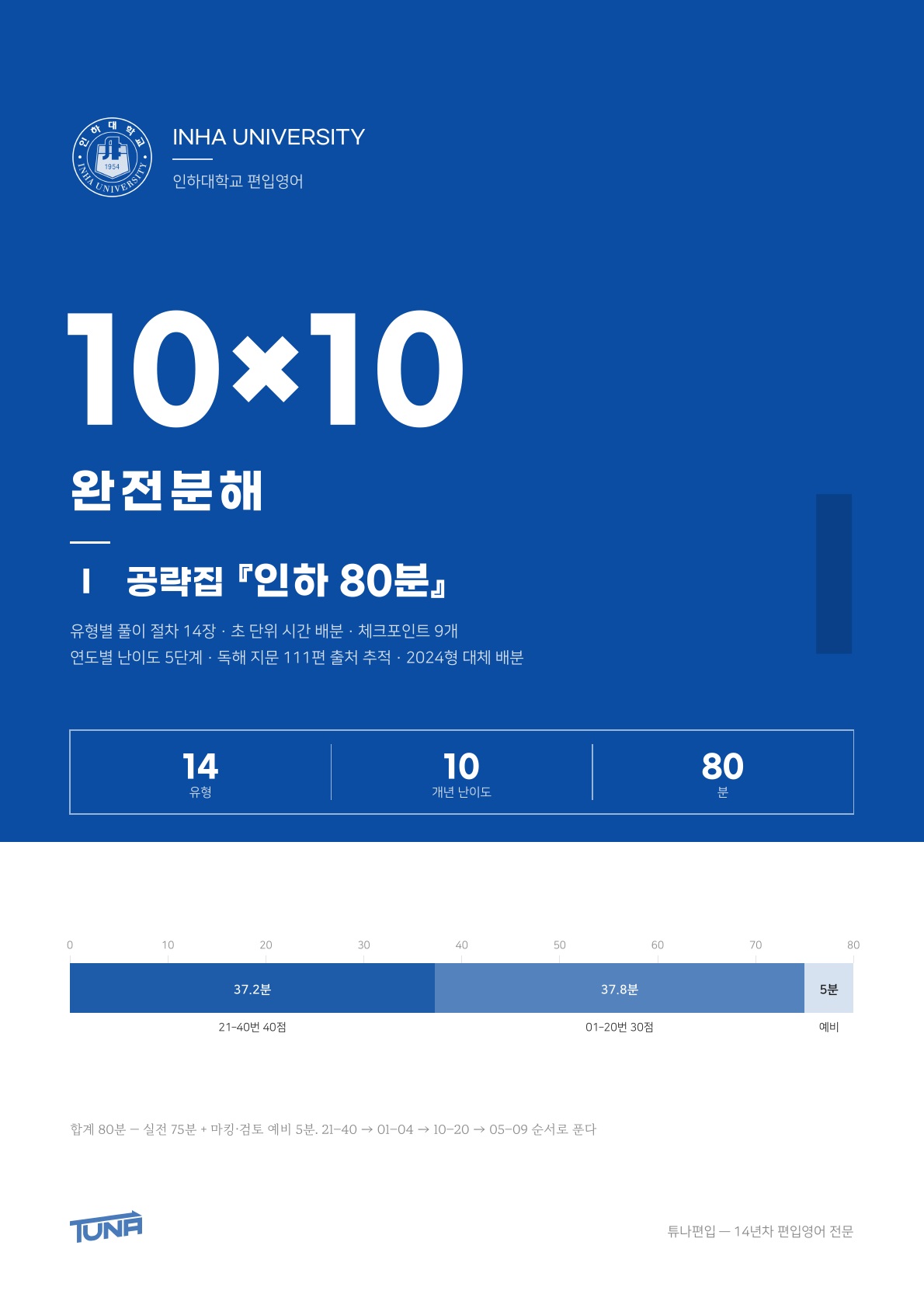 인하대학교 공략집 실제 표지