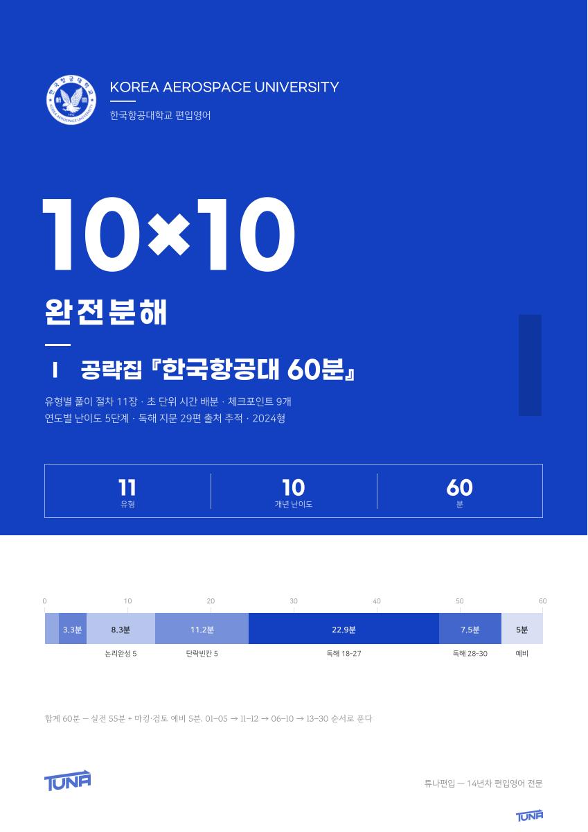 한국항공대학교 공략집 실제 표지
