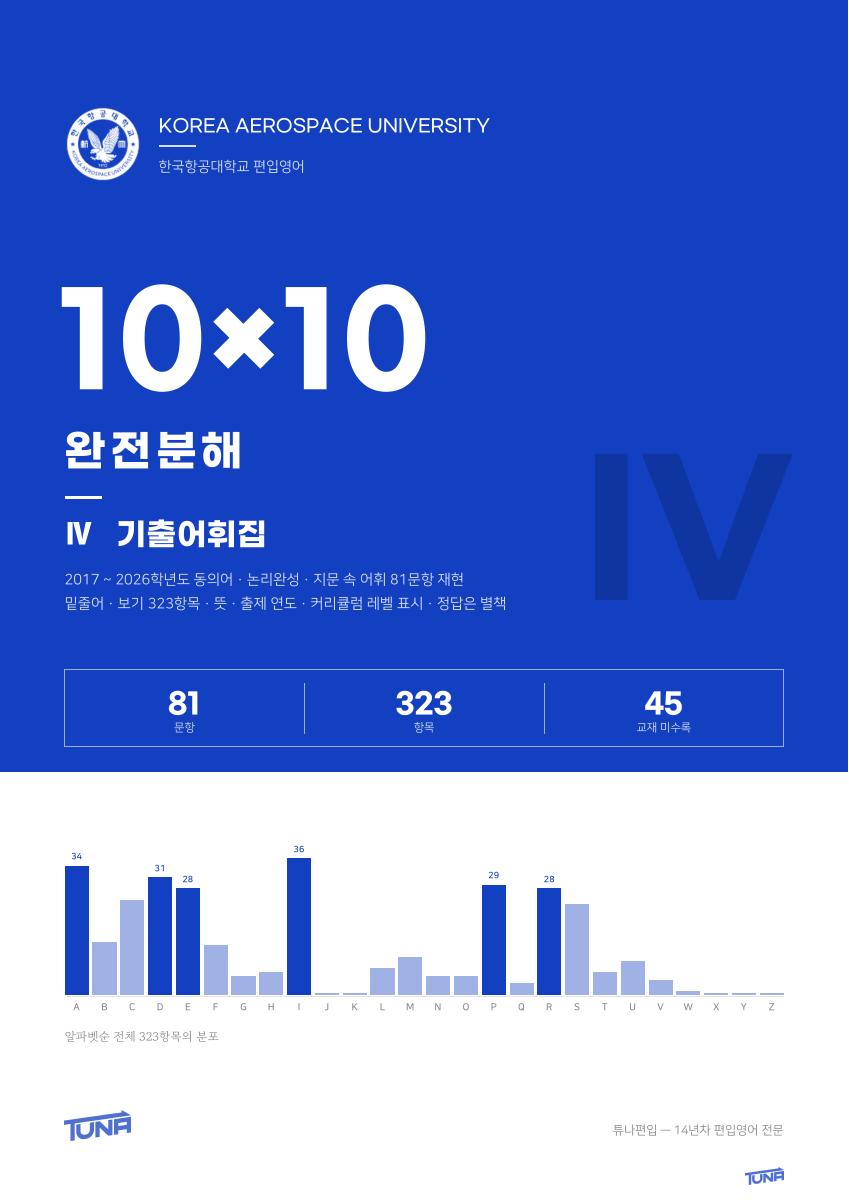한국항공대학교 기출어휘집 실제 표지
