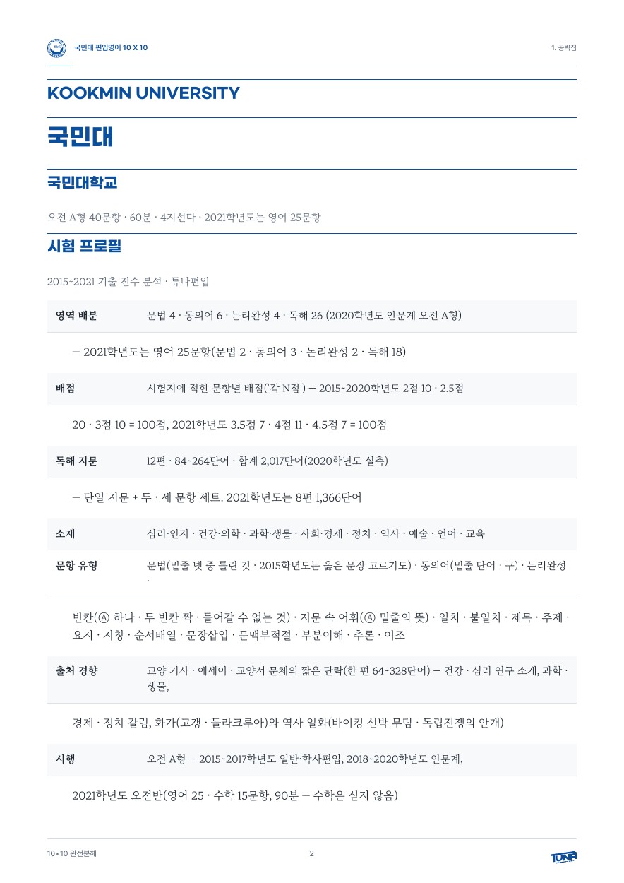 국민대학교 공략집 실제 내지