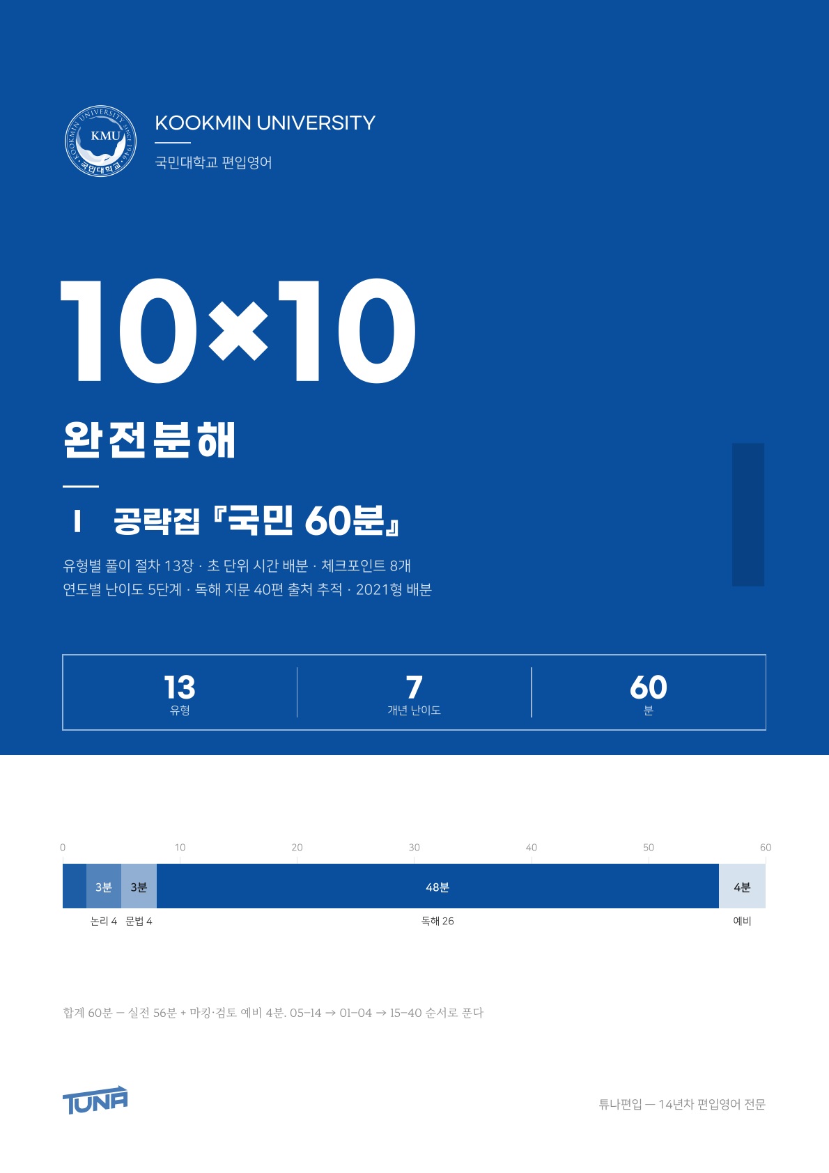 국민대학교 공략집 실제 표지