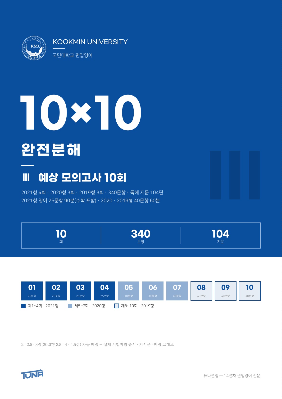 국민대학교 예상 모의고사 실제 표지