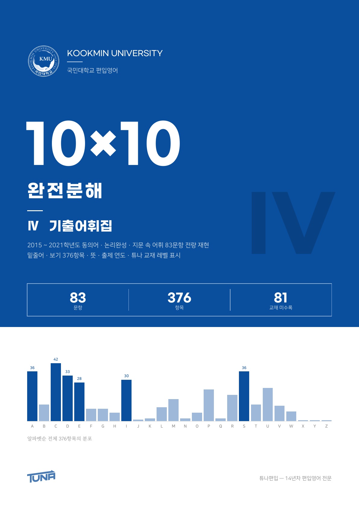 국민대학교 기출어휘집 실제 표지