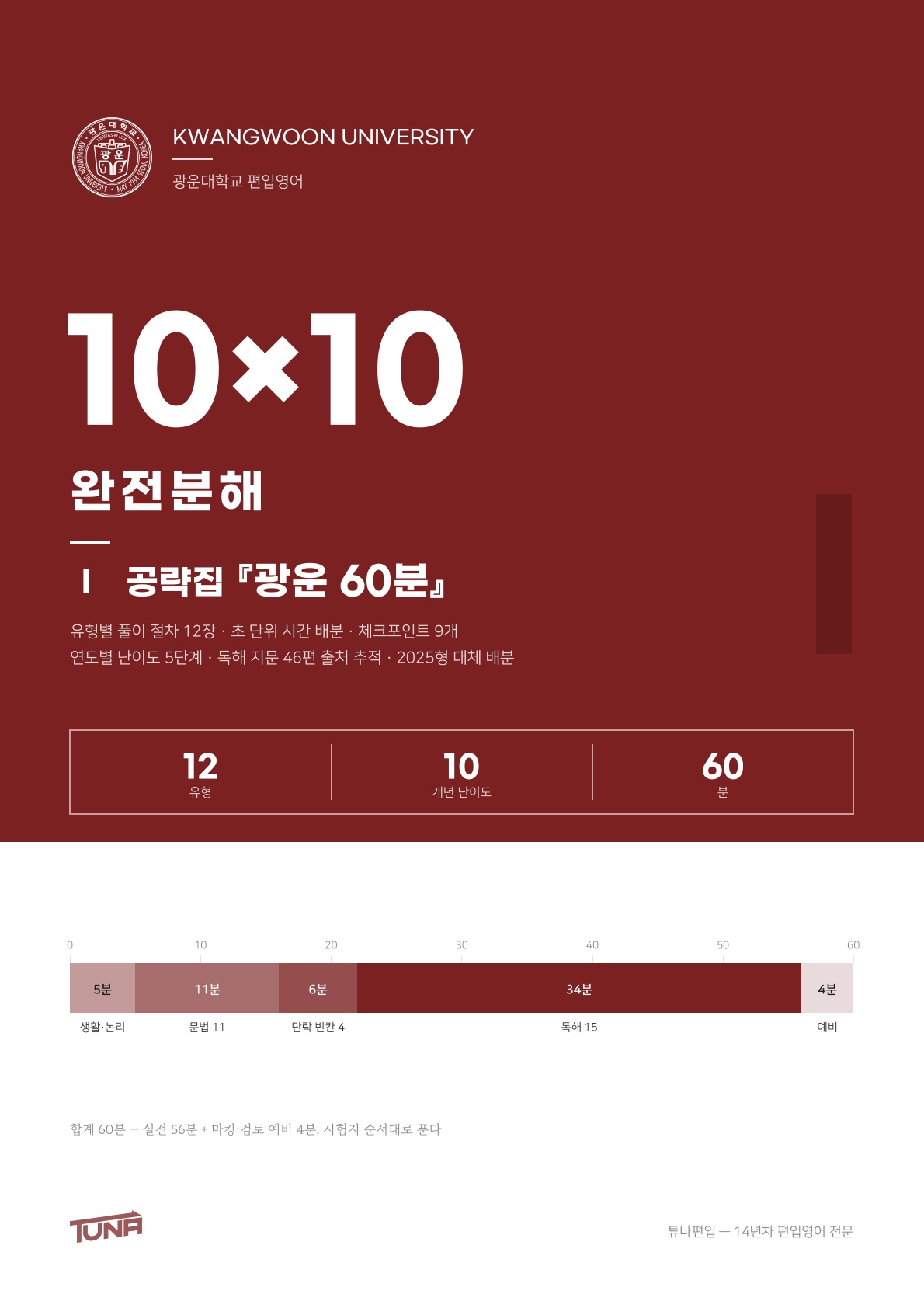 광운대학교 공략집 실제 표지