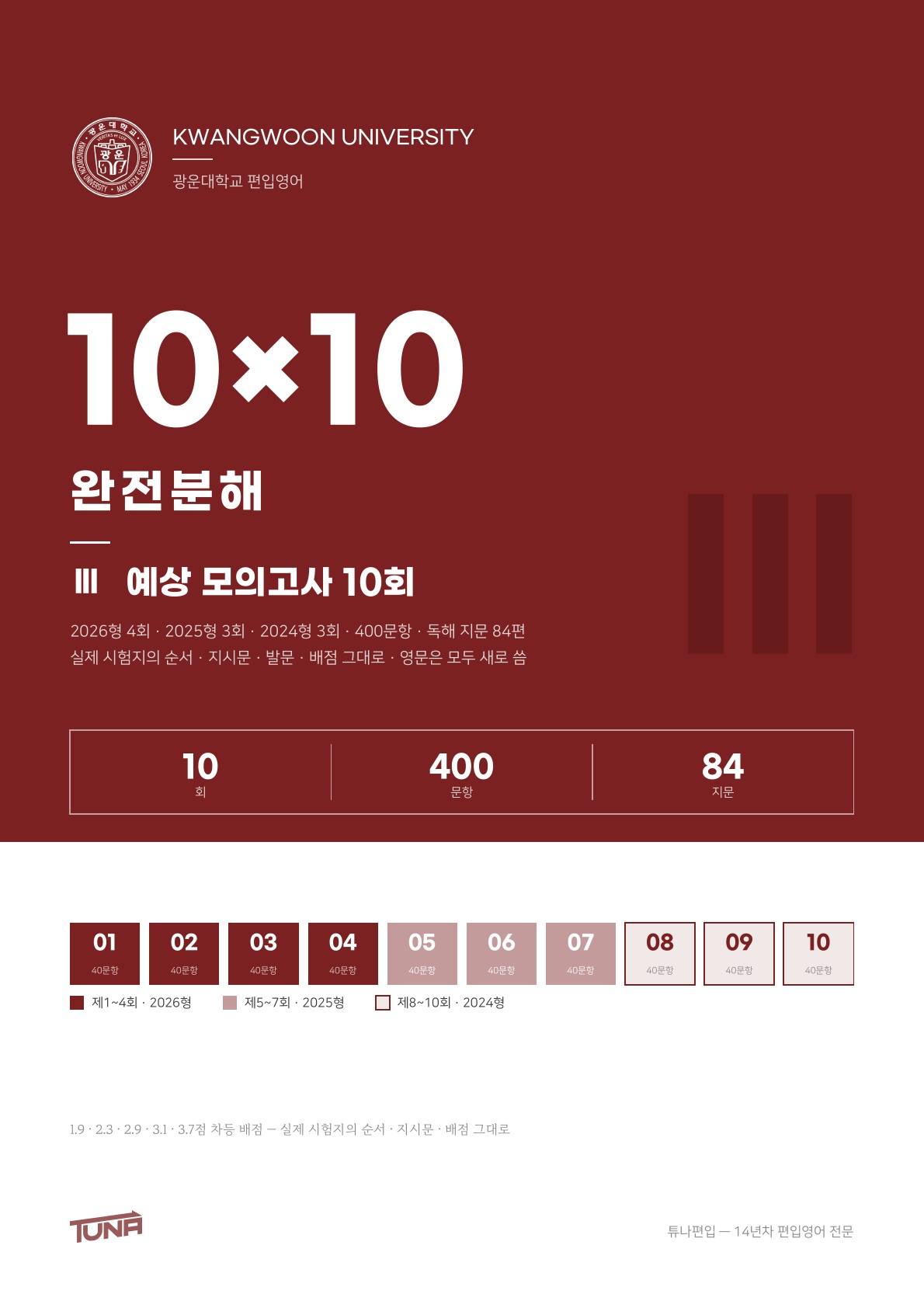 광운대학교 예상 모의고사 실제 표지