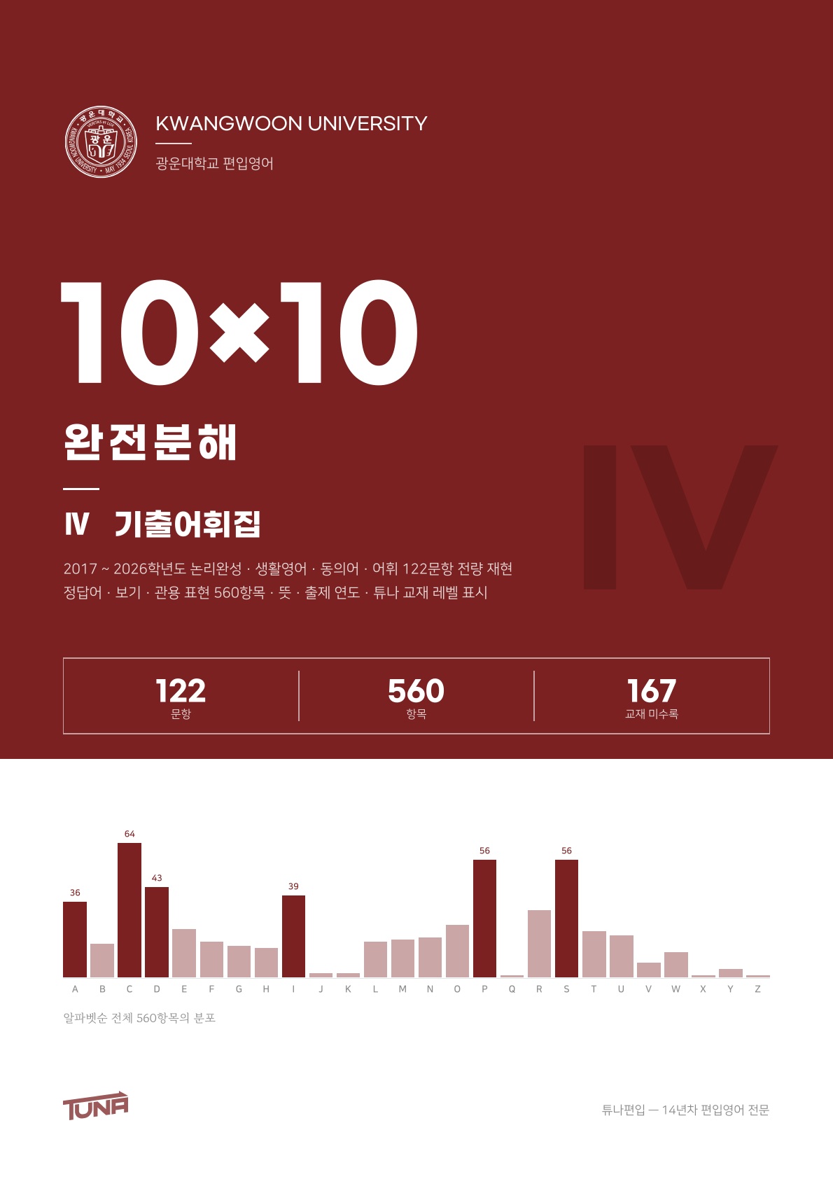 광운대학교 기출어휘집 실제 표지