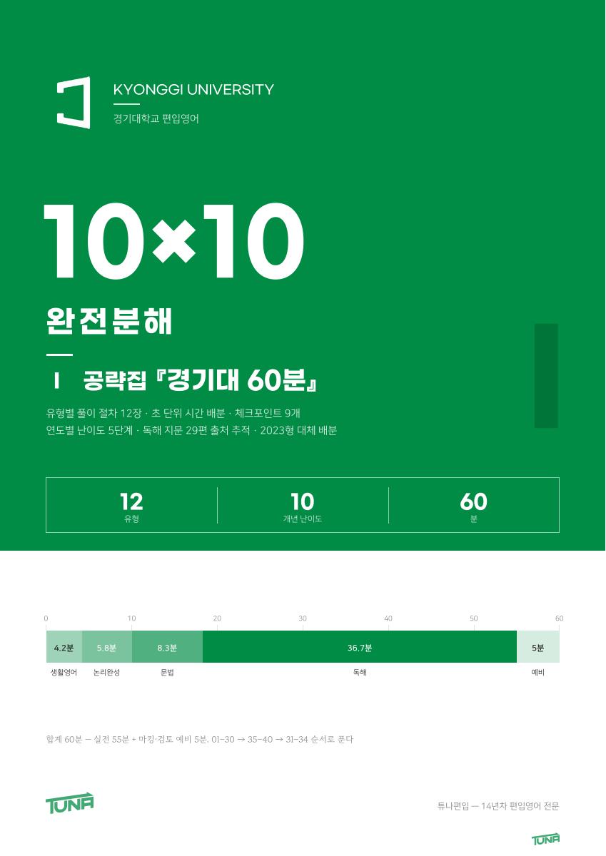경기대학교 공략집 실제 표지