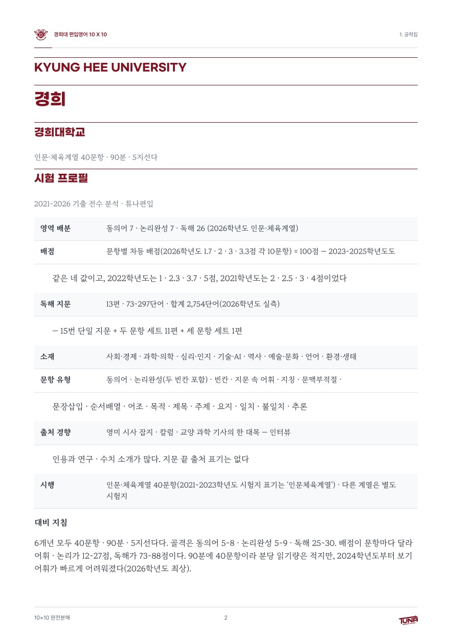 경희대학교 공략집 실제 내지