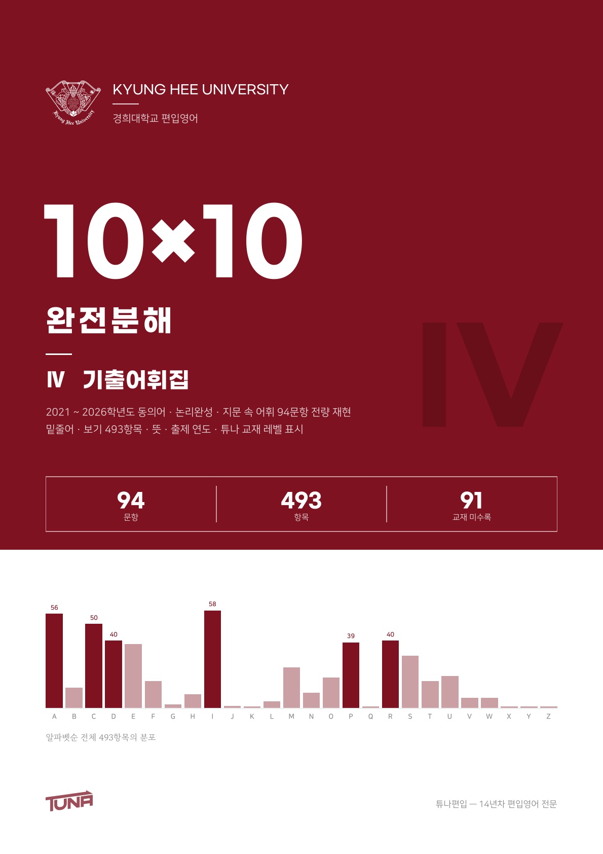 경희대학교 기출어휘집 실제 표지