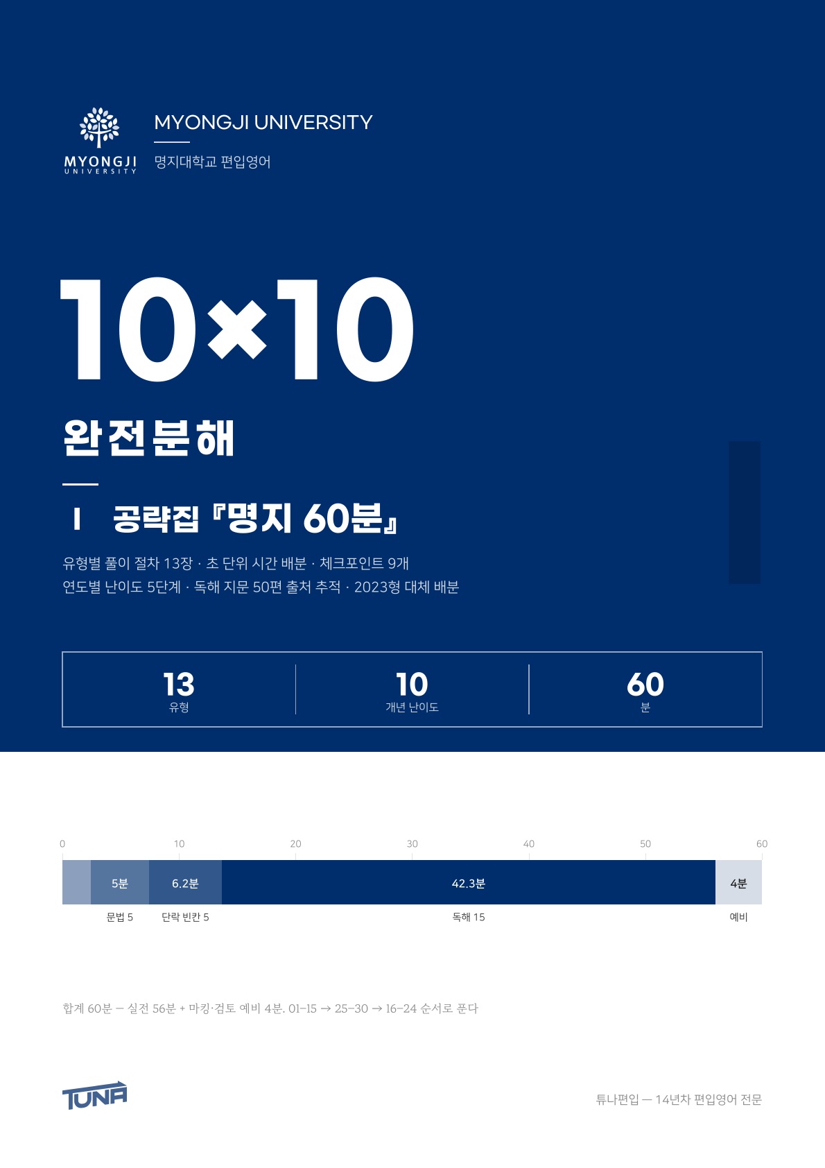 명지대학교 공략집 실제 표지