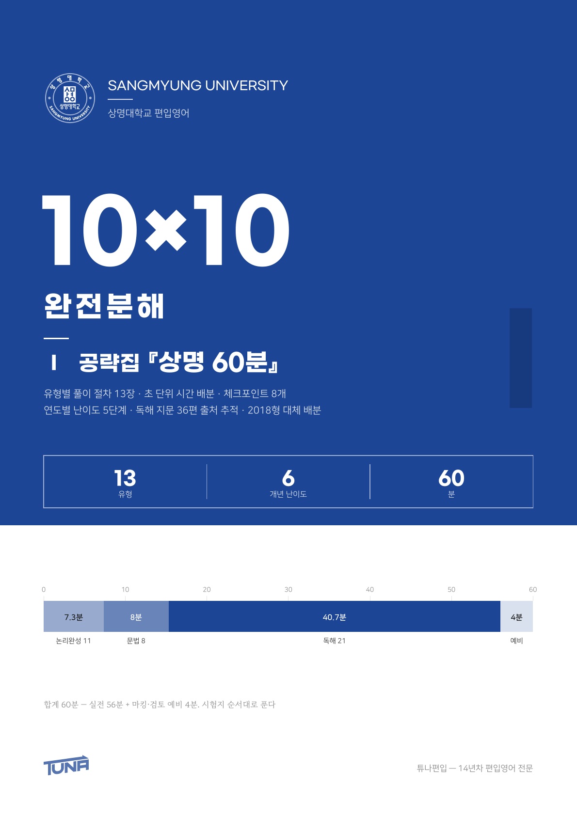 상명대학교 공략집 실제 표지