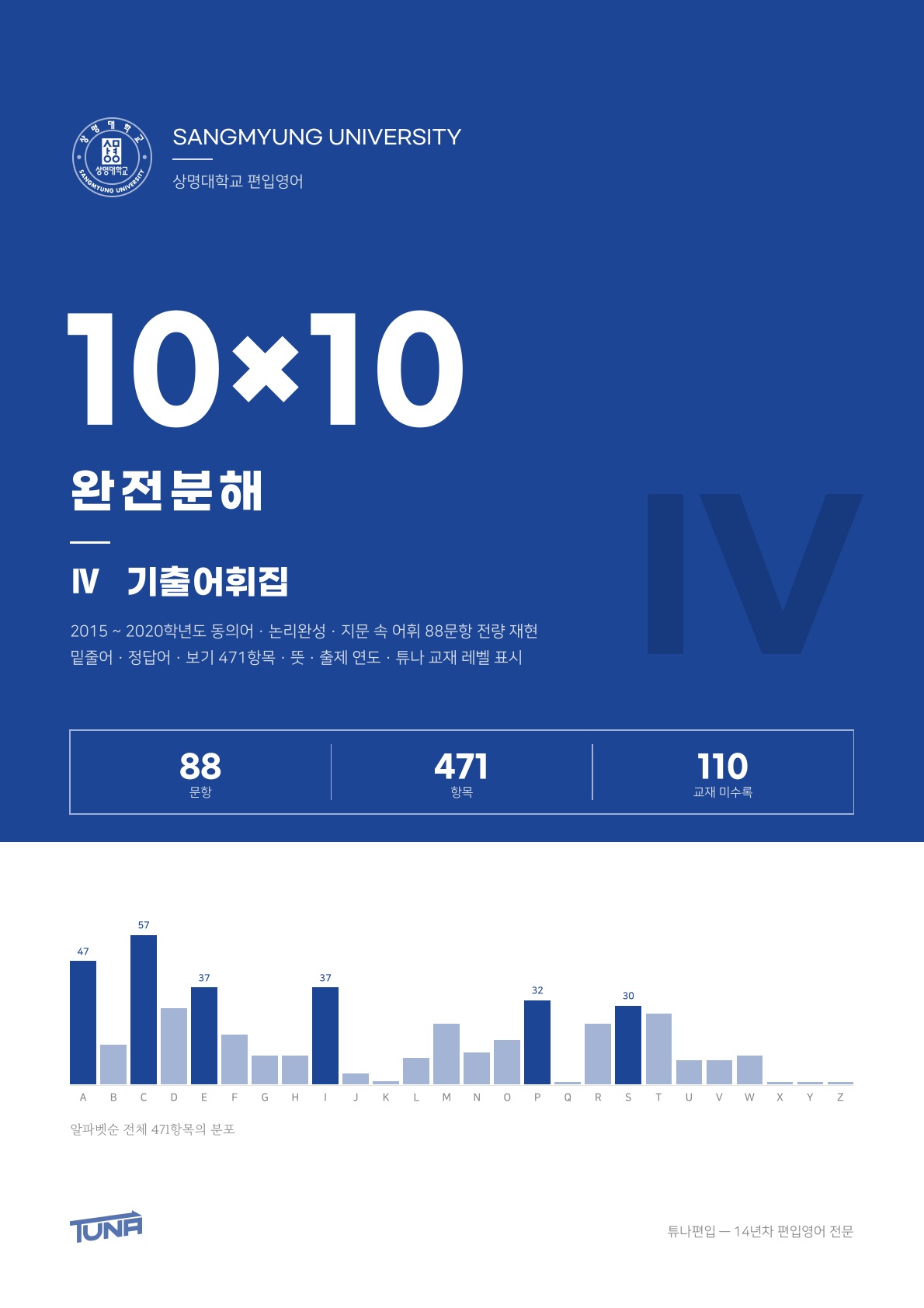 상명대학교 기출어휘집 실제 표지