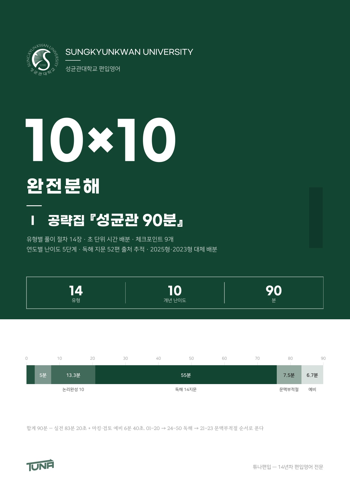 성균관대학교 공략집 실제 표지