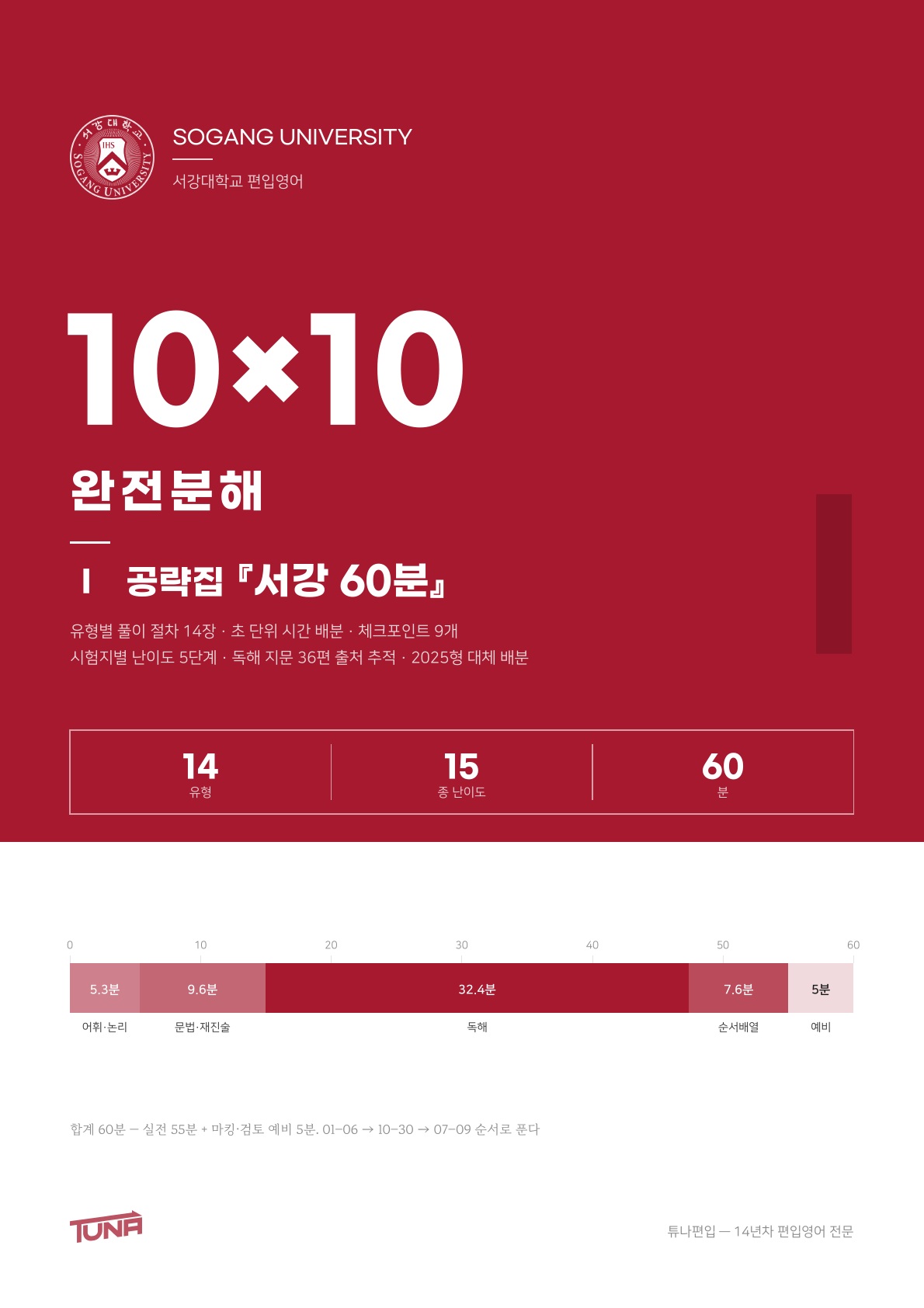 서강대학교 공략집 실제 표지