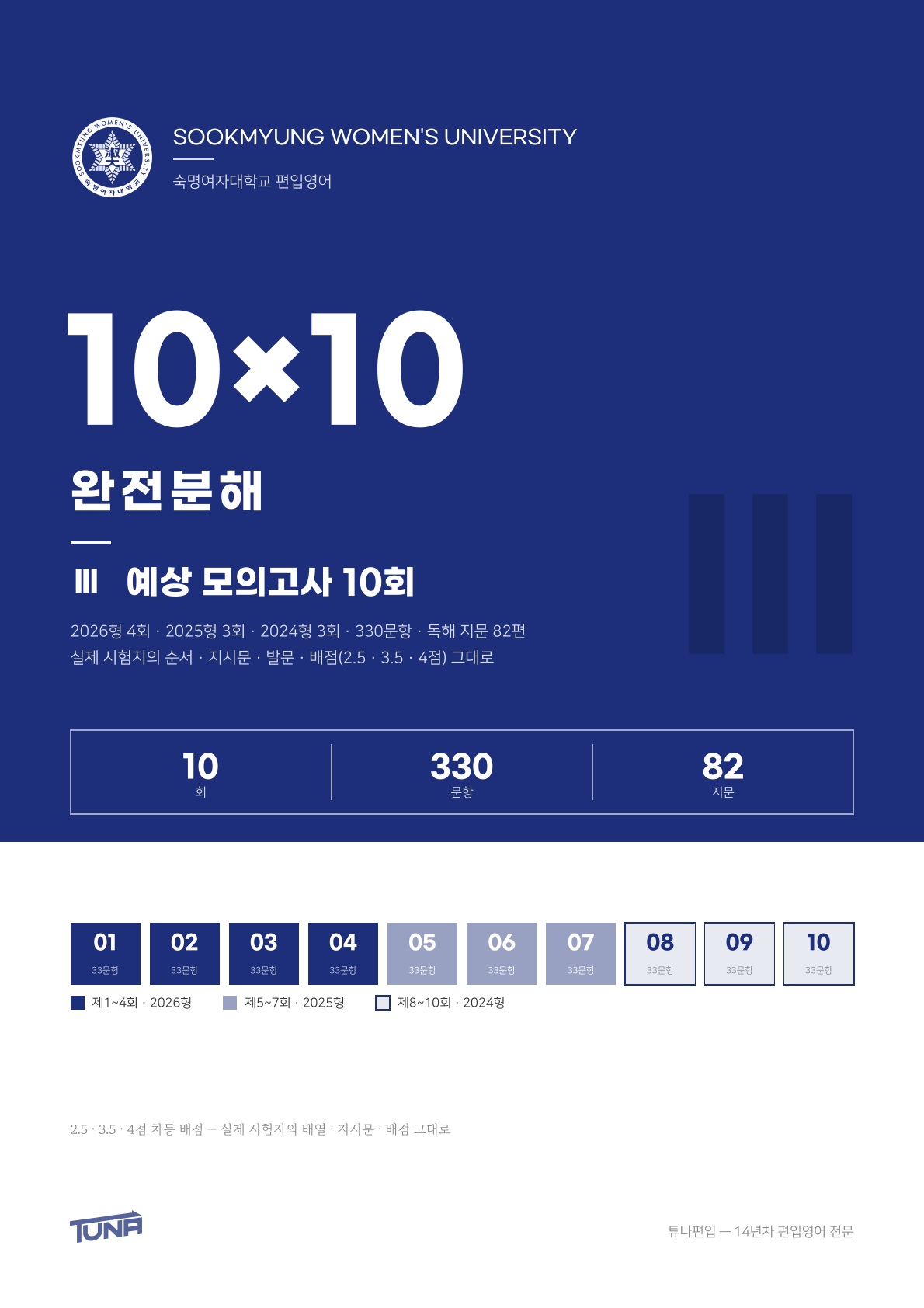 숙명여자대학교 예상 모의고사 실제 표지