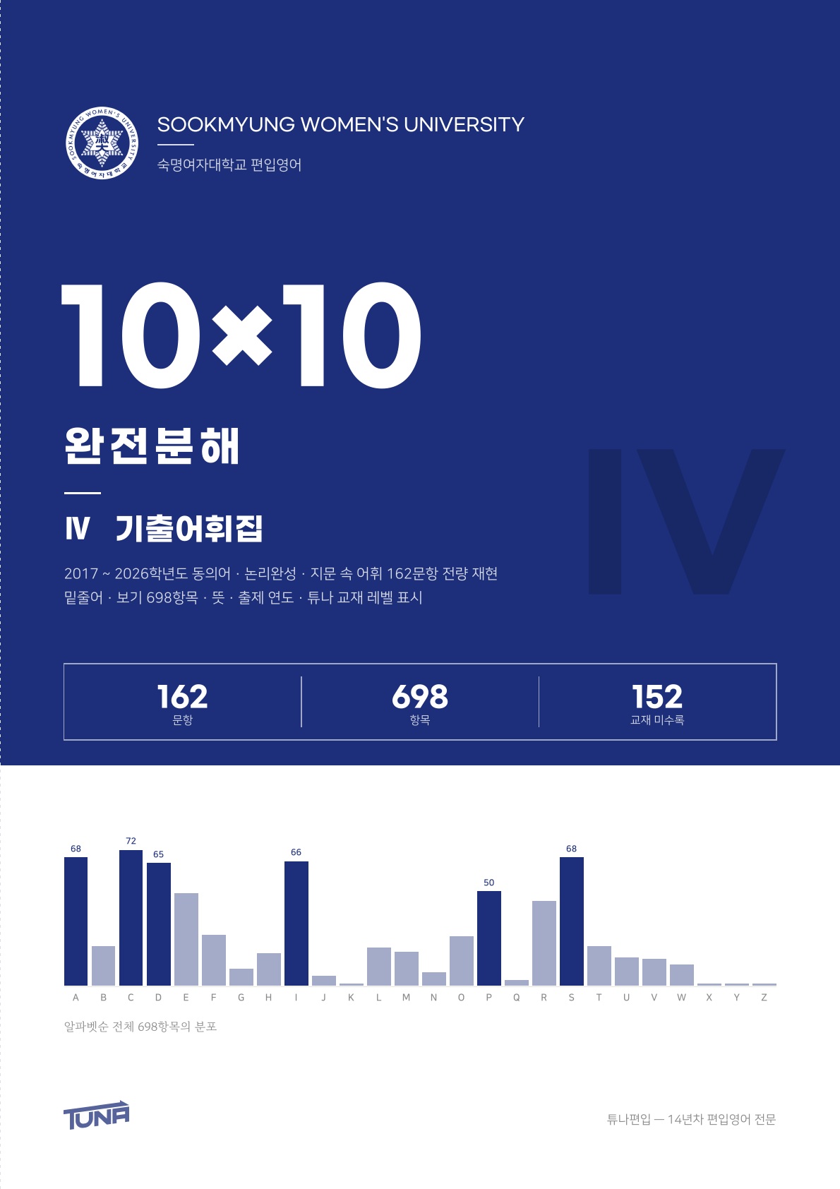 숙명여자대학교 기출어휘집 실제 표지
