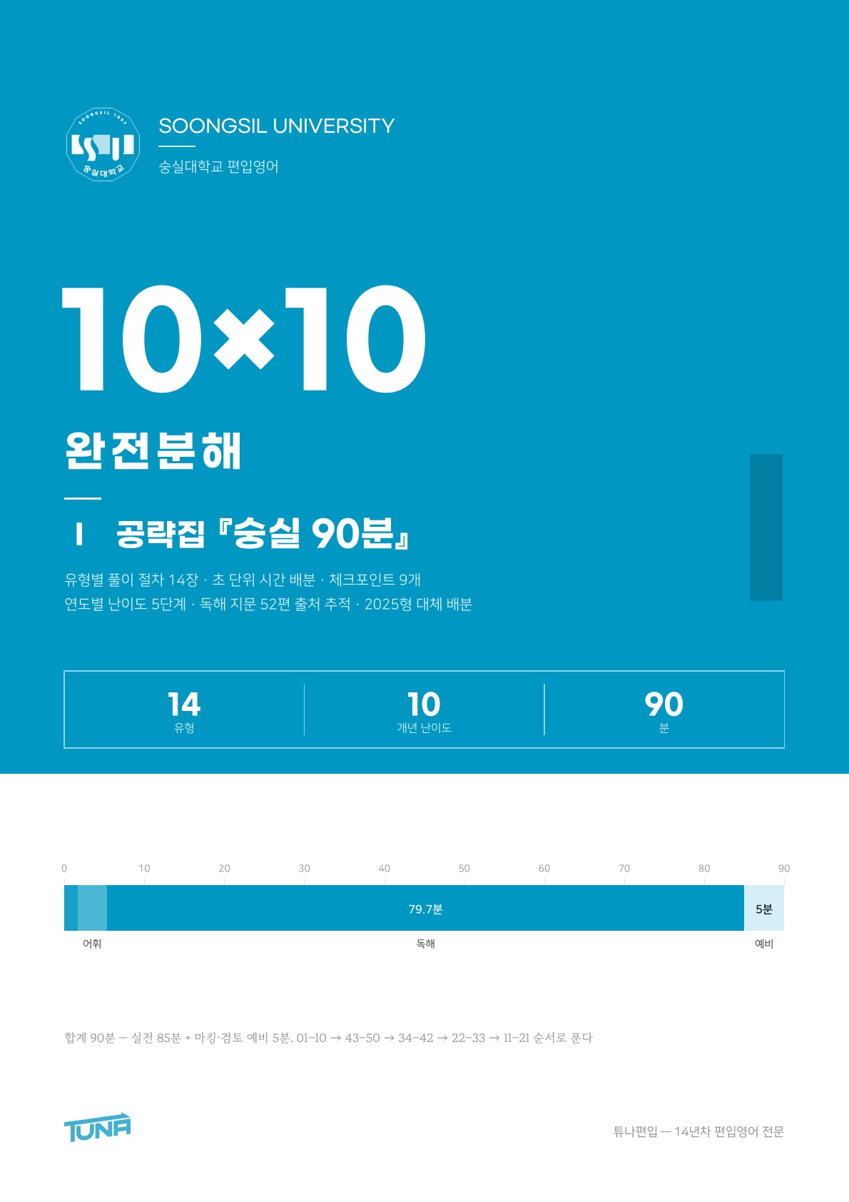 숭실대학교 공략집 실제 표지