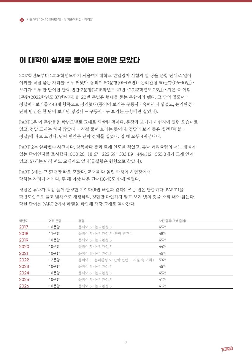 서울여자대학교 기출어휘집 실제 내지 PDF 3쪽