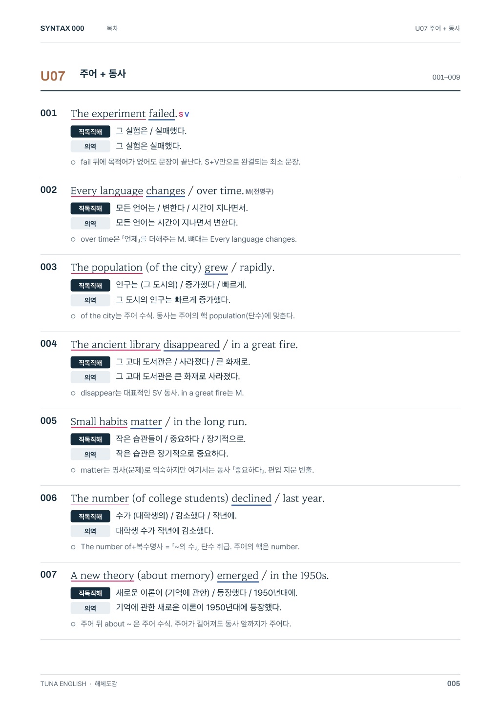 Syntax 000 해체도감 실제 내지
