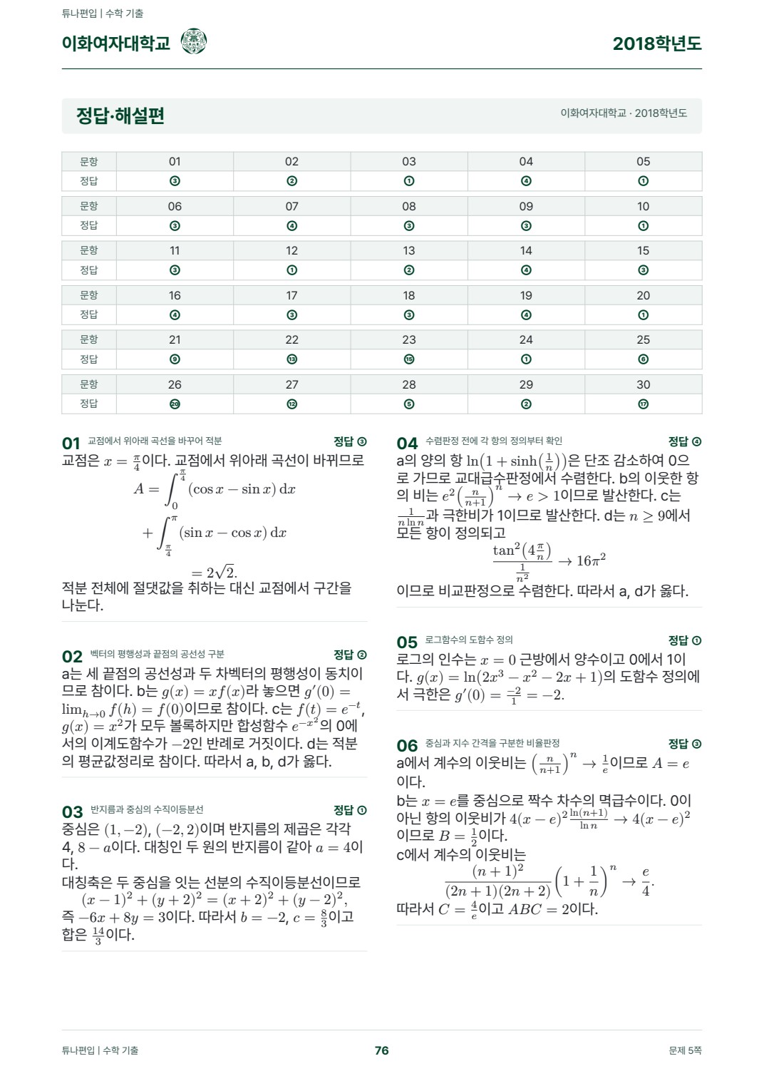 이화여자대학교 기출해설 실제 PDF 76쪽 · 정답·해설