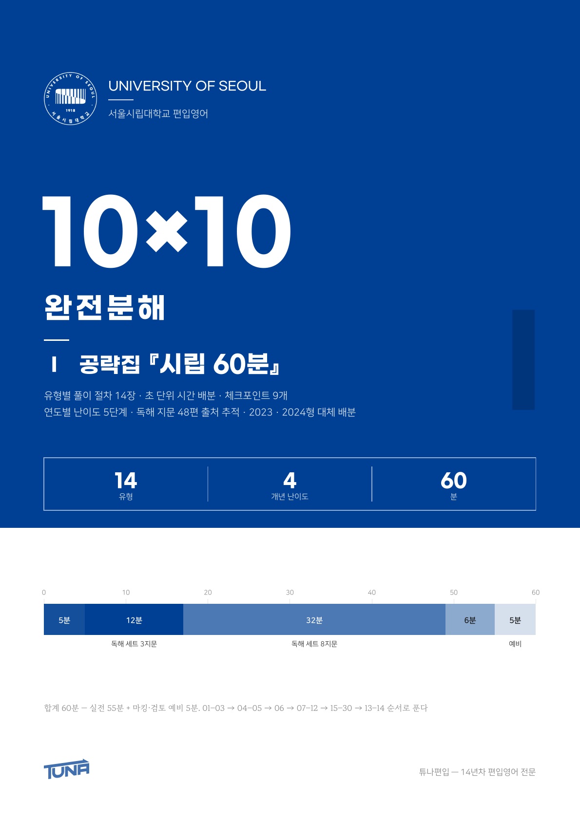서울시립대학교 공략집 실제 표지