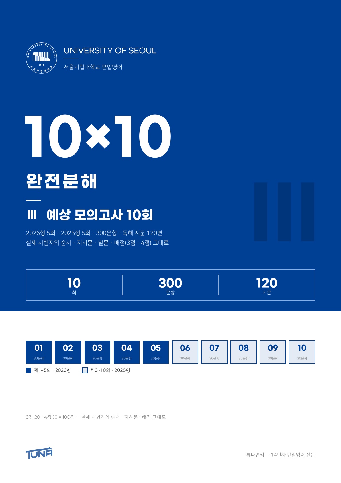 서울시립대학교 예상 모의고사 실제 표지
