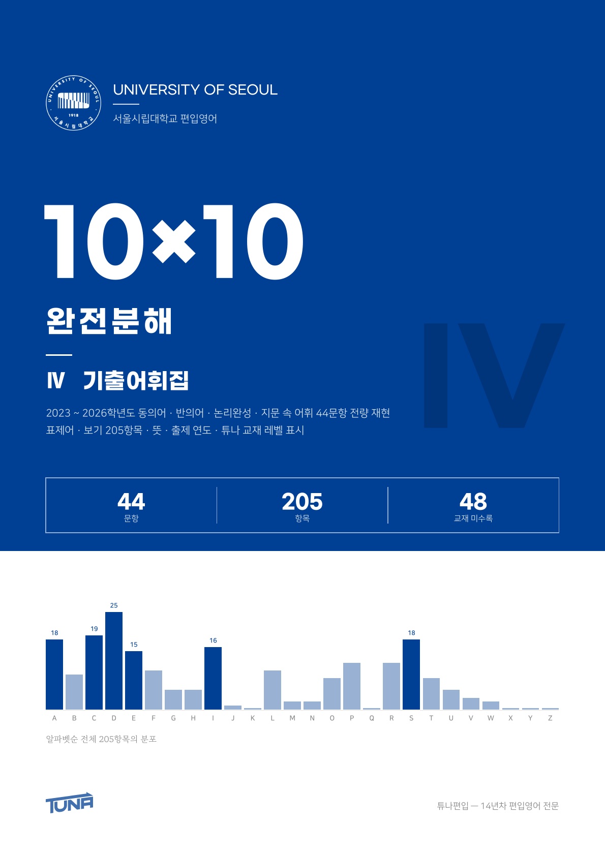 서울시립대학교 기출어휘집 실제 표지